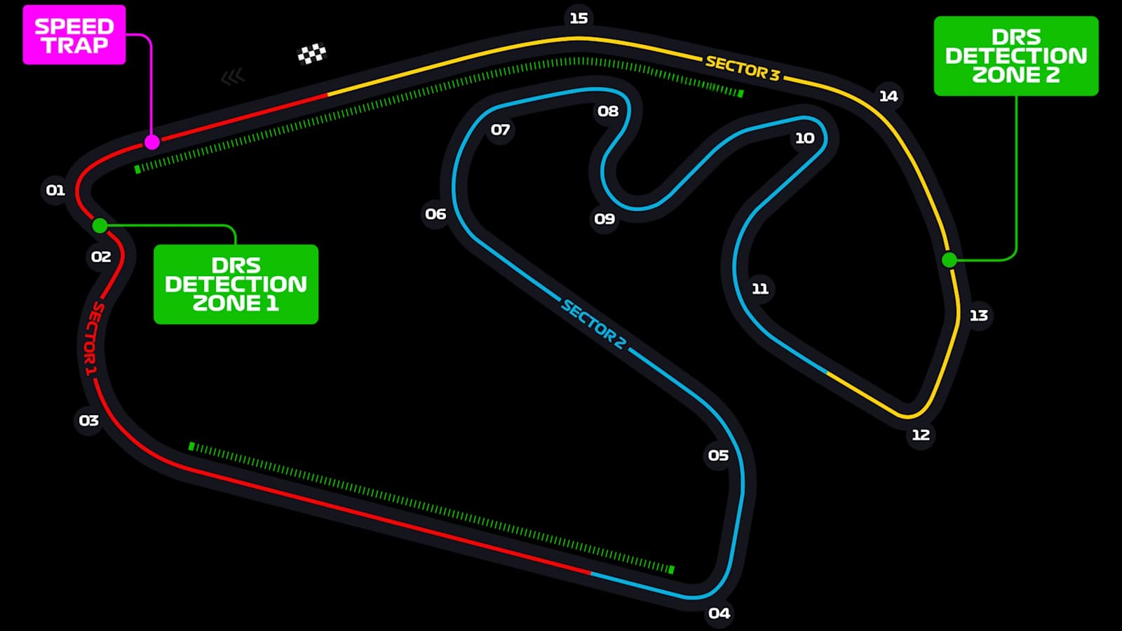Официальная схема трассы Autódromo José Carlos Pace