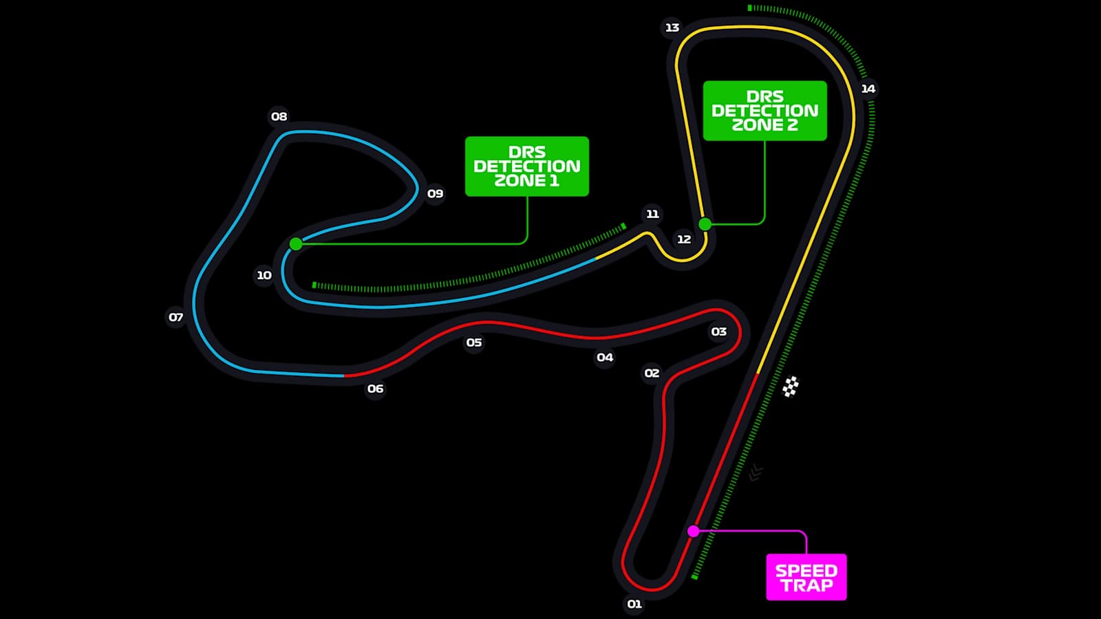 Официальная схема трассы Circuit Park Zandvoort
