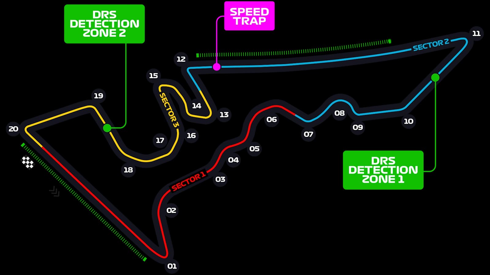 Официальная схема трассы Circuit of the Americas