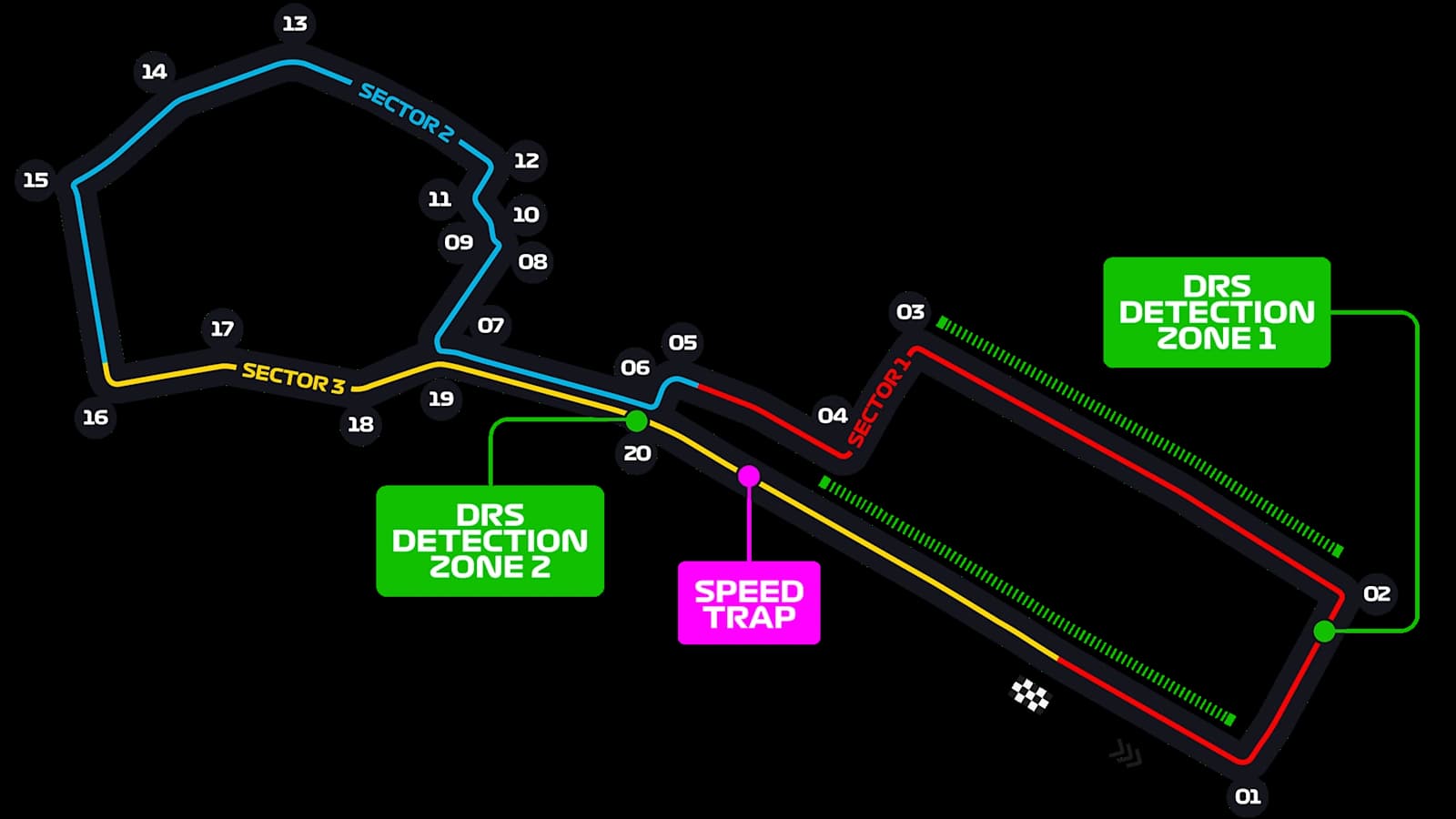 Официальная схема трассы Baku City Circuit