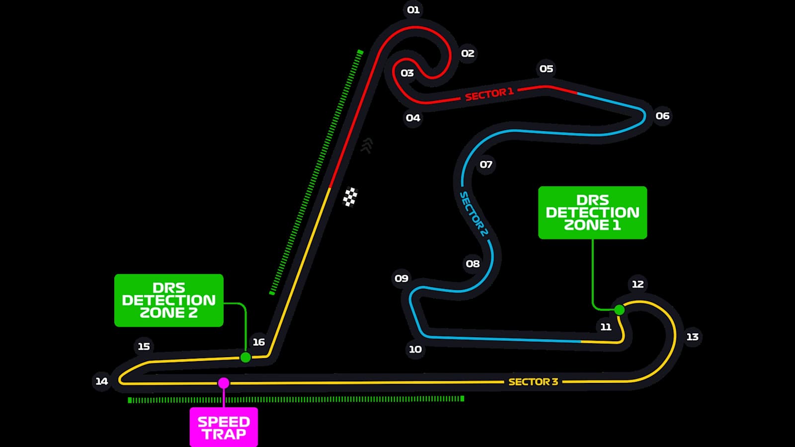 Официальная схема трассы Shanghai International Circuit