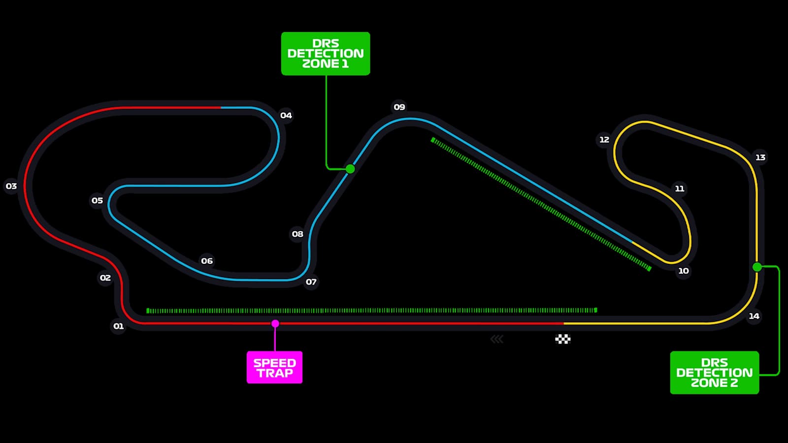 Официальная схема трассы Circuit de Barcelona-Catalunya